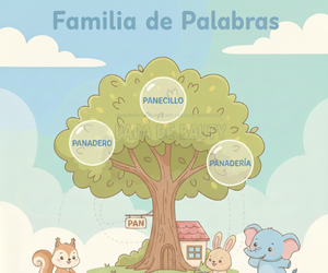 Familia de Palabras