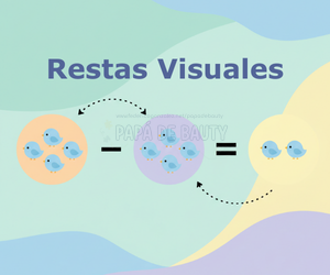Restas Visuales