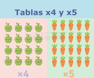Tablas x4 y x5